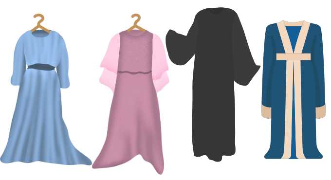 What Kind of Abaya is Correct to Wear?
